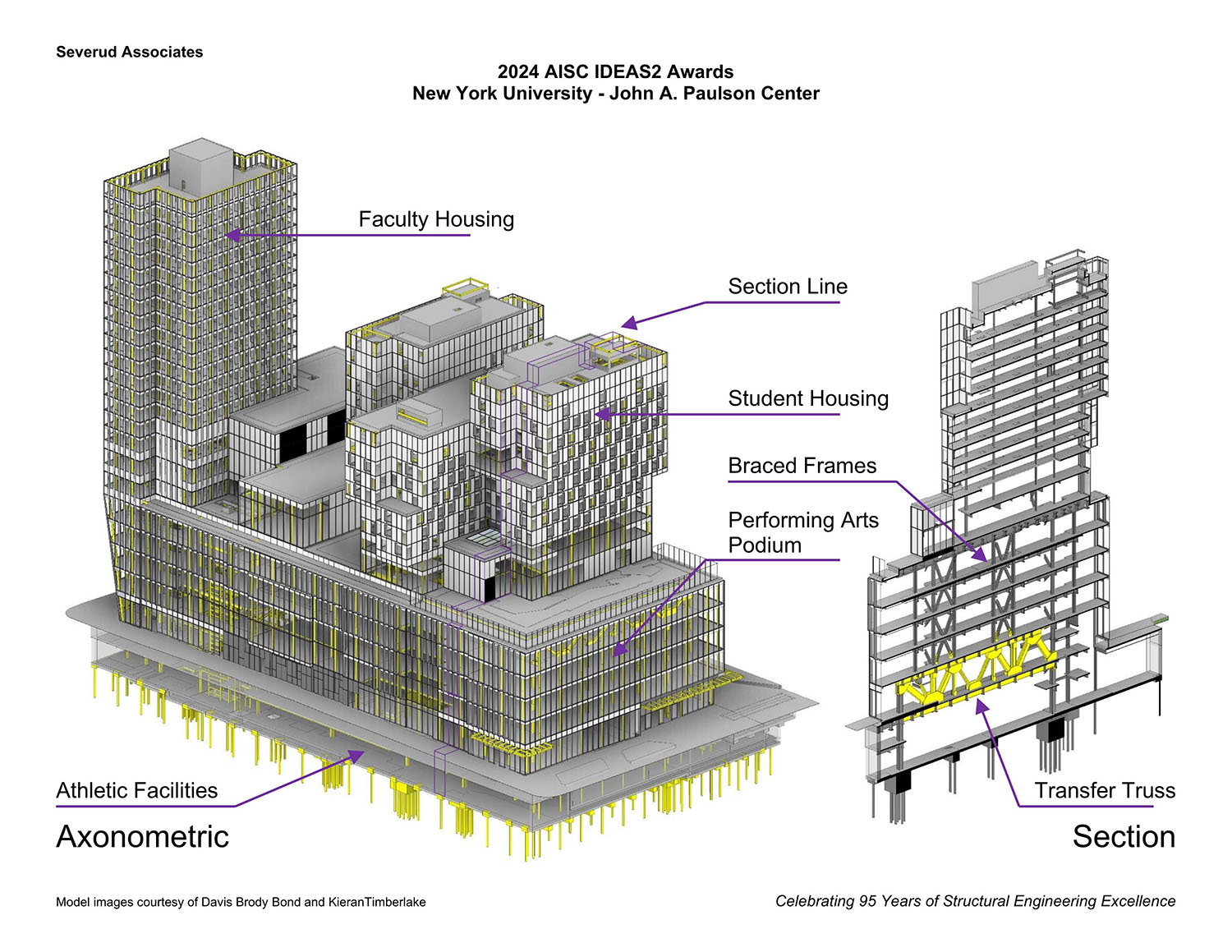 Severud - AISC IDEAS2 Awards - NYU Paulson Center - 19 - Axonometric and Section - Draft 03.jpg