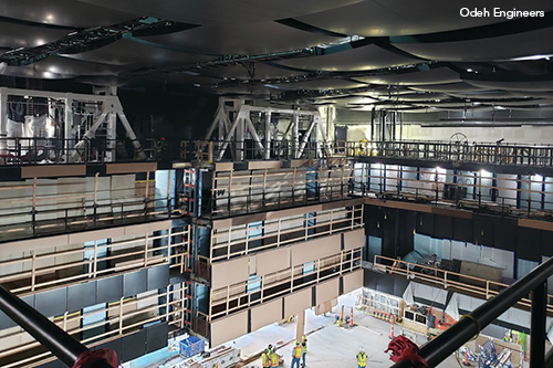 Lindemann Performing Arts Center